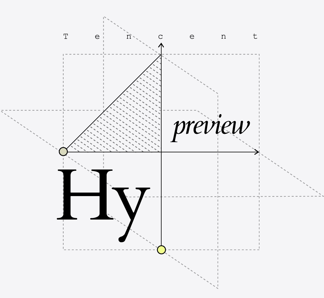 8 月 29 日 · 算力稀疏化与开发者索引：当智能体拥有专属知识库