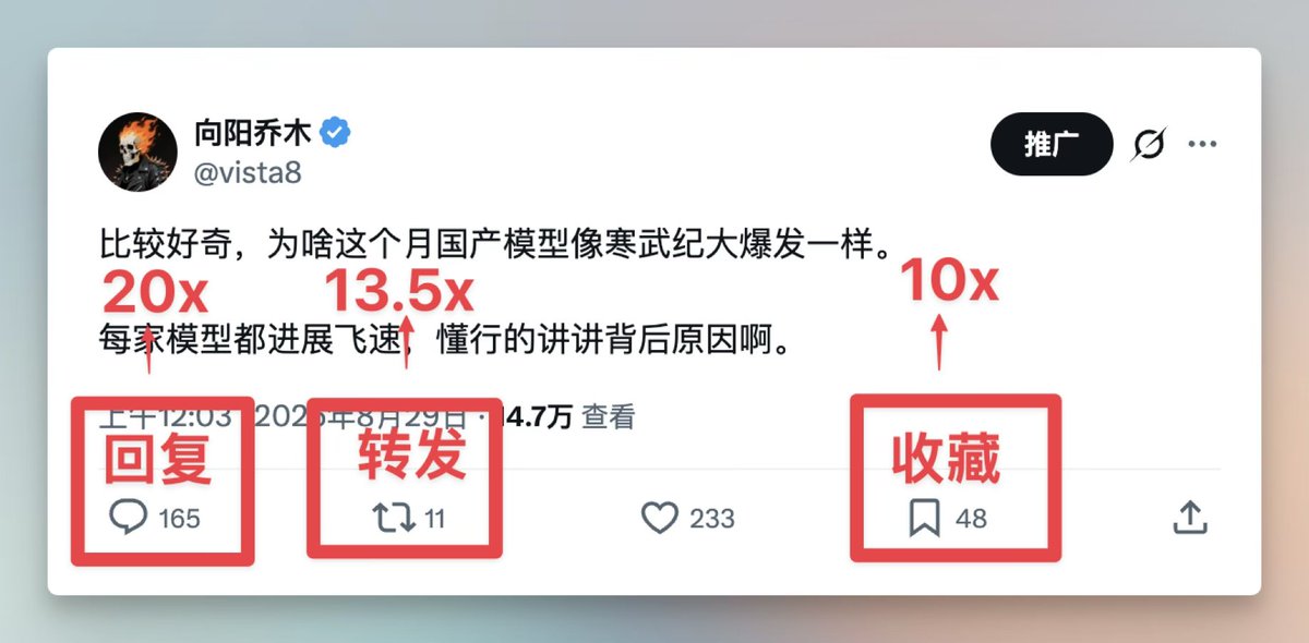 X 算法：转评藏被写成权重