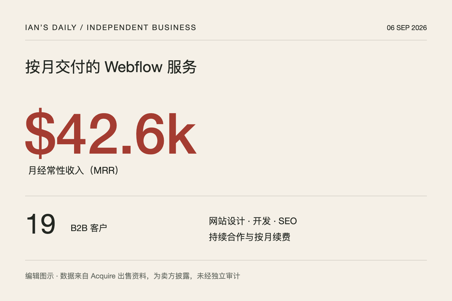 一家 Webflow 机构的续费生意