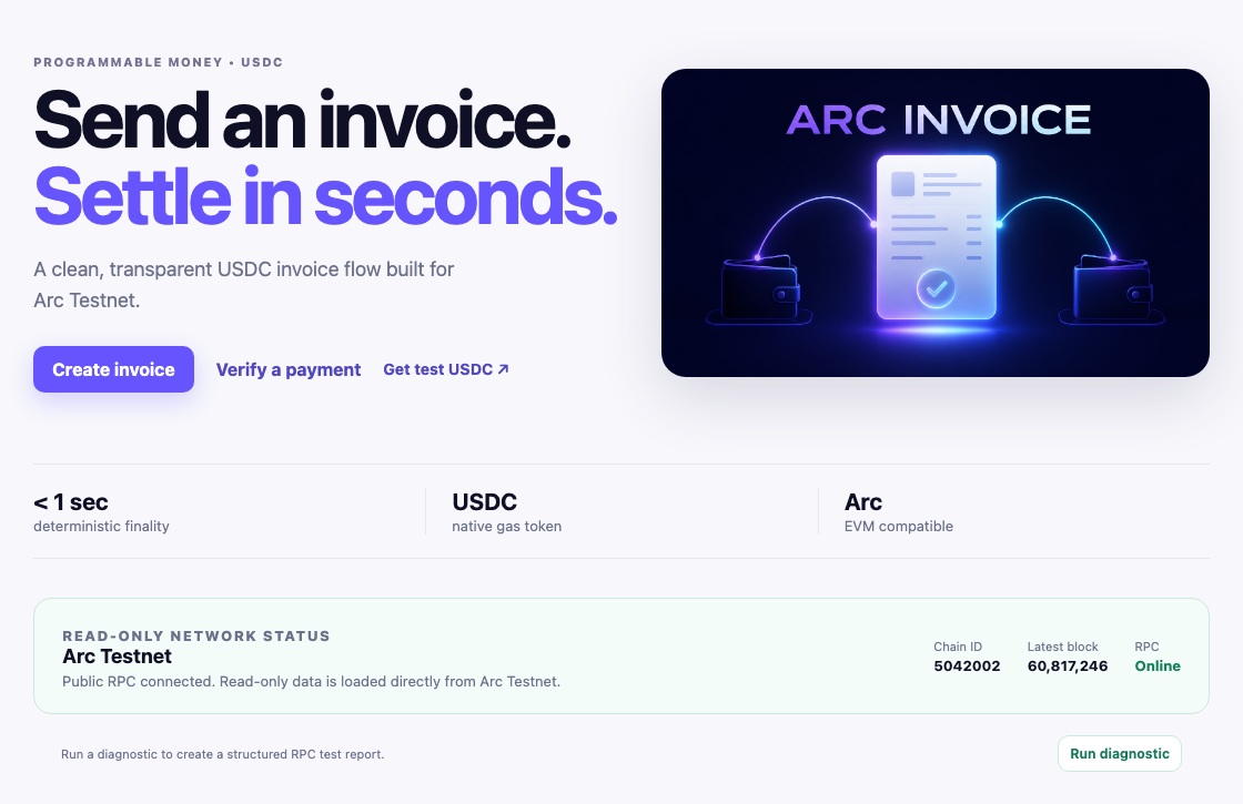 ArcInvoice 将测试网发票与核验放一起
